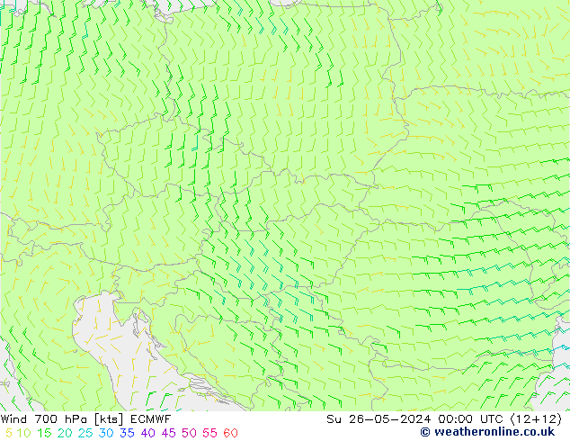 Vento 700 hPa ECMWF dom 26.05.2024 00 UTC