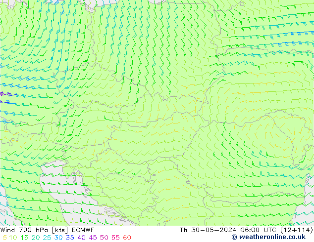 Rüzgar 700 hPa ECMWF Per 30.05.2024 06 UTC