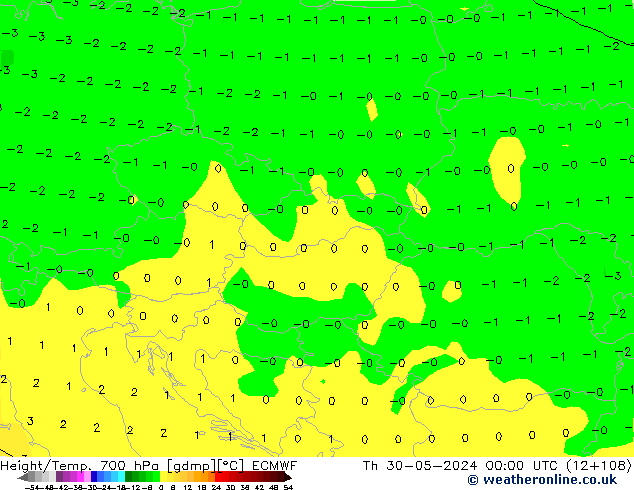 Yükseklik/Sıc. 700 hPa ECMWF Per 30.05.2024 00 UTC