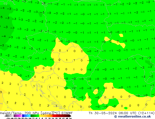 Yükseklik/Sıc. 700 hPa ECMWF Per 30.05.2024 06 UTC