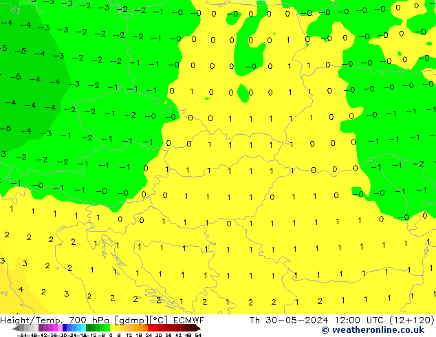 Height/Temp. 700 гПа ECMWF чт 30.05.2024 12 UTC