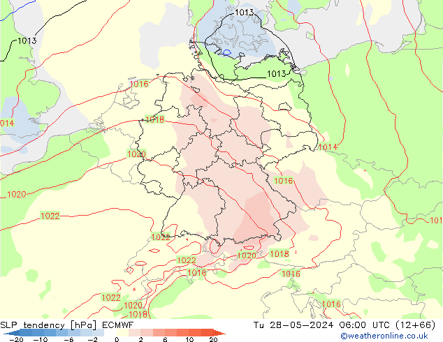 Y. Basıncı eğilimi ECMWF Sa 28.05.2024 06 UTC