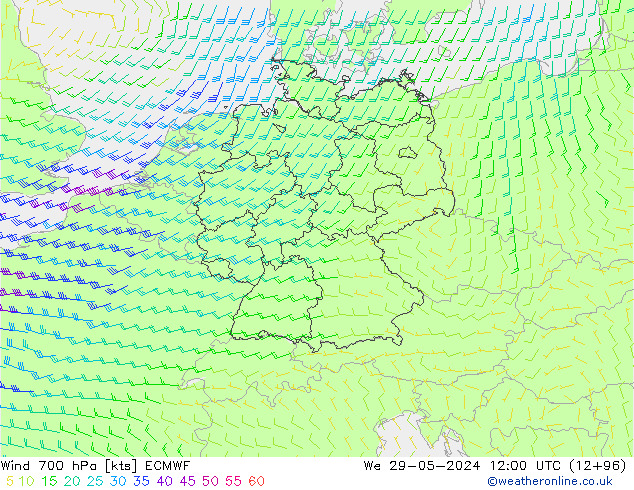 Vent 700 hPa ECMWF mer 29.05.2024 12 UTC