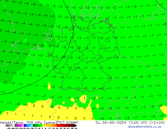 Height/Temp. 700 hPa ECMWF Su 26.05.2024 12 UTC