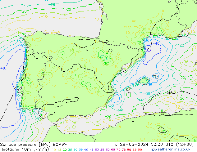 Eşrüzgar Hızları (km/sa) ECMWF Sa 28.05.2024 00 UTC