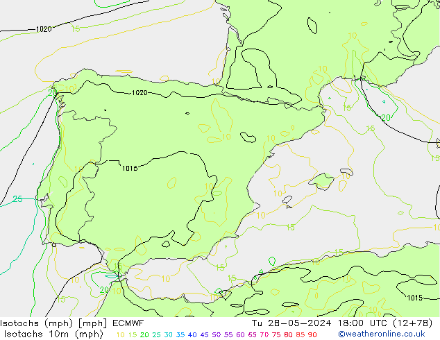 Isotachs (mph) ECMWF вт 28.05.2024 18 UTC