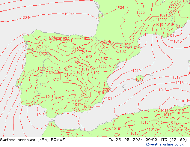 Surface pressure ECMWF Tu 28.05.2024 00 UTC