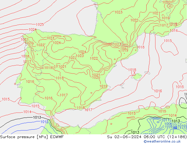 Pressione al suolo ECMWF dom 02.06.2024 06 UTC