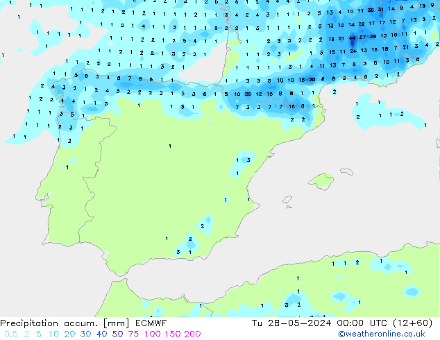 Precipitation accum. ECMWF  28.05.2024 00 UTC