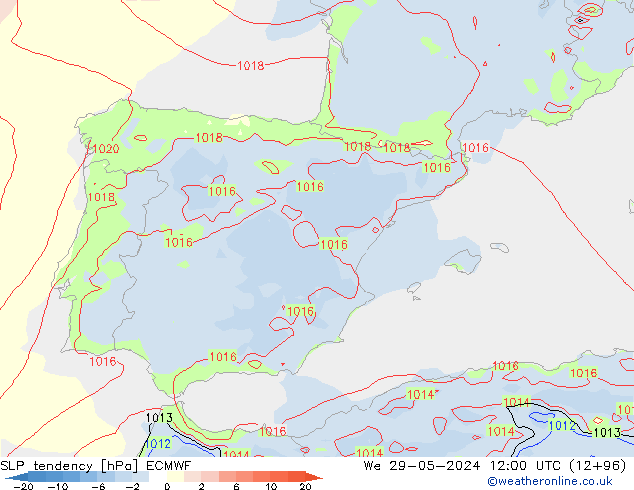 tendencja ECMWF śro. 29.05.2024 12 UTC