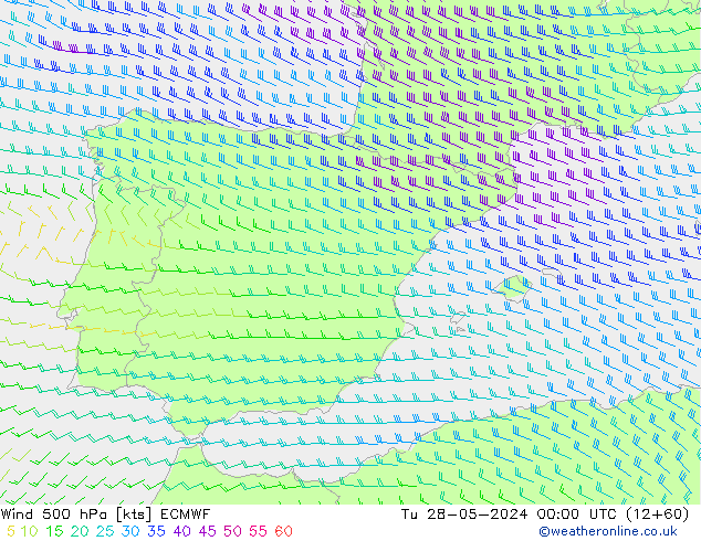Wind 500 hPa ECMWF Tu 28.05.2024 00 UTC