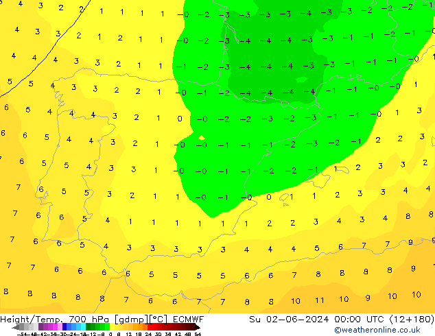 Height/Temp. 700 hPa ECMWF dom 02.06.2024 00 UTC