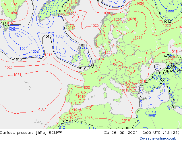 Luchtdruk (Grond) ECMWF zo 26.05.2024 12 UTC