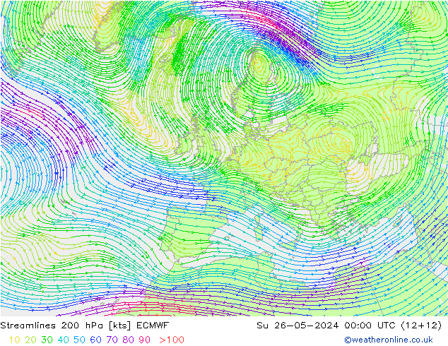 Linea di flusso 200 hPa ECMWF dom 26.05.2024 00 UTC