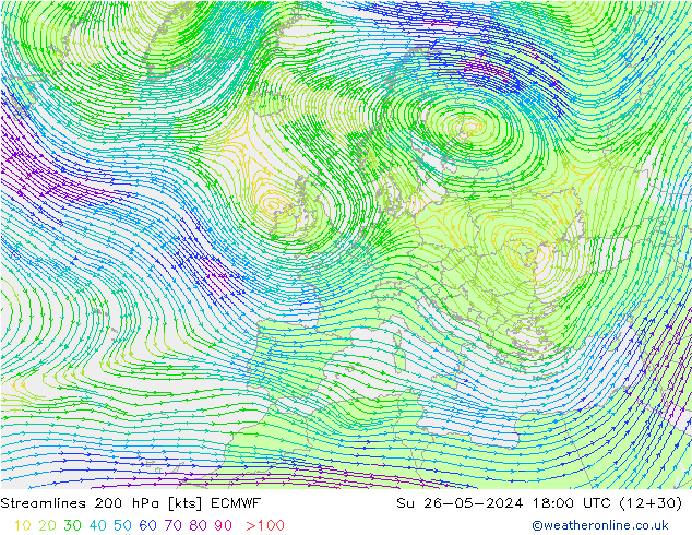 Linha de corrente 200 hPa ECMWF Dom 26.05.2024 18 UTC