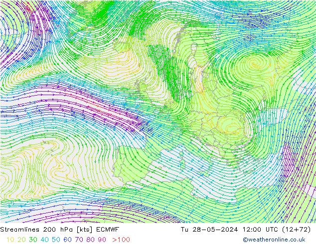 Streamlines 200 hPa ECMWF Tu 28.05.2024 12 UTC