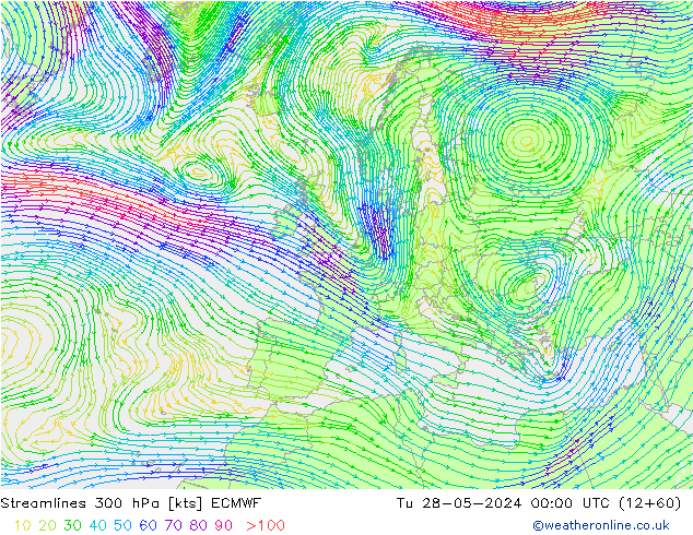 Stromlinien 300 hPa ECMWF Di 28.05.2024 00 UTC