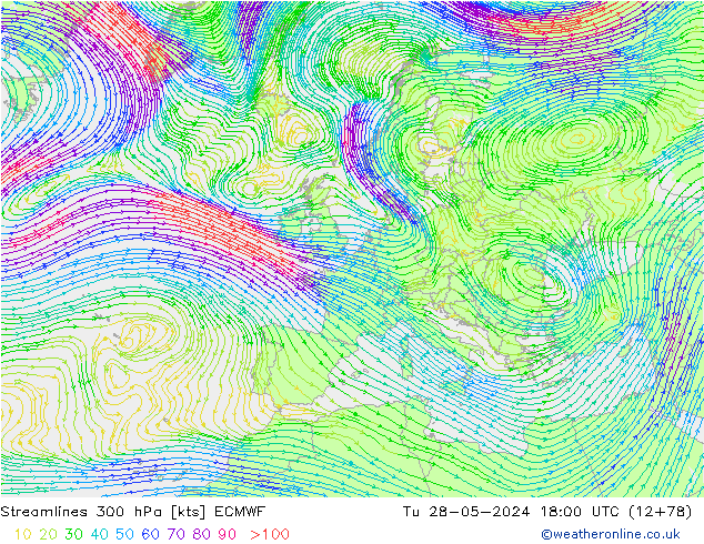 Línea de corriente 300 hPa ECMWF mar 28.05.2024 18 UTC