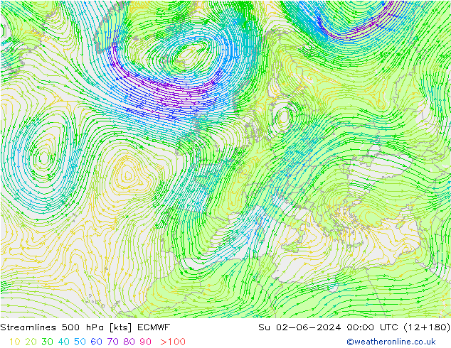 Stromlinien 500 hPa ECMWF So 02.06.2024 00 UTC