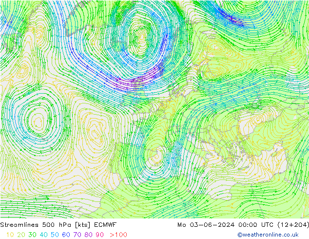 Línea de corriente 500 hPa ECMWF lun 03.06.2024 00 UTC