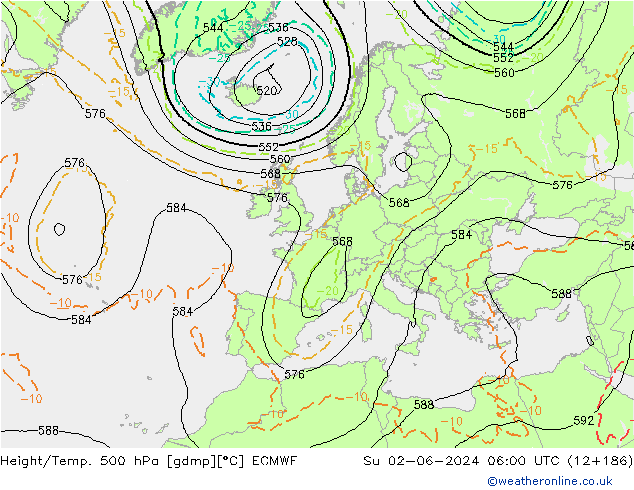 Height/Temp. 500 hPa ECMWF So 02.06.2024 06 UTC