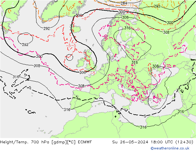 Geop./Temp. 700 hPa ECMWF dom 26.05.2024 18 UTC