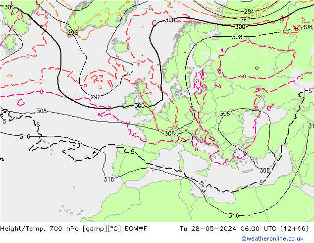 Height/Temp. 700 hPa ECMWF Út 28.05.2024 06 UTC