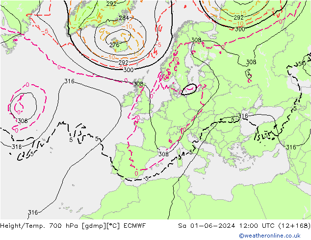 Yükseklik/Sıc. 700 hPa ECMWF Cts 01.06.2024 12 UTC