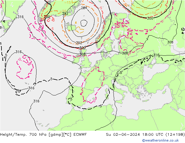 Geop./Temp. 700 hPa ECMWF dom 02.06.2024 18 UTC