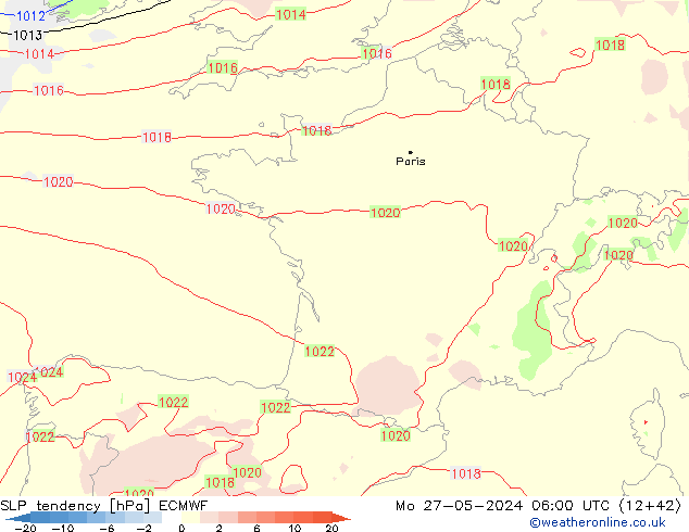 Tendencia de presión ECMWF lun 27.05.2024 06 UTC