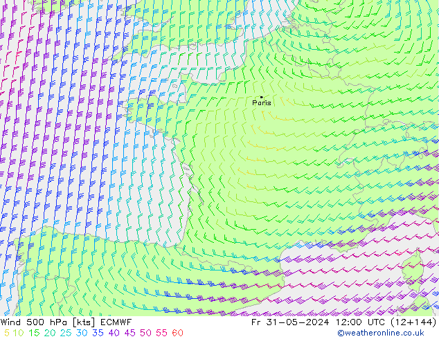 Vent 500 hPa ECMWF ven 31.05.2024 12 UTC