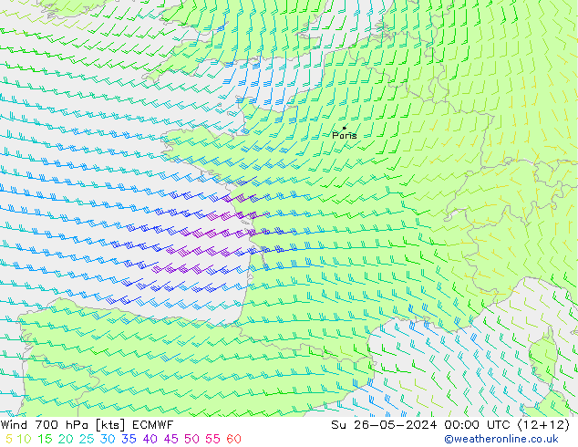 Wind 700 hPa ECMWF So 26.05.2024 00 UTC