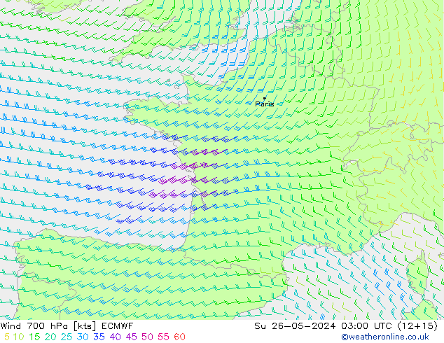 Wind 700 hPa ECMWF Su 26.05.2024 03 UTC