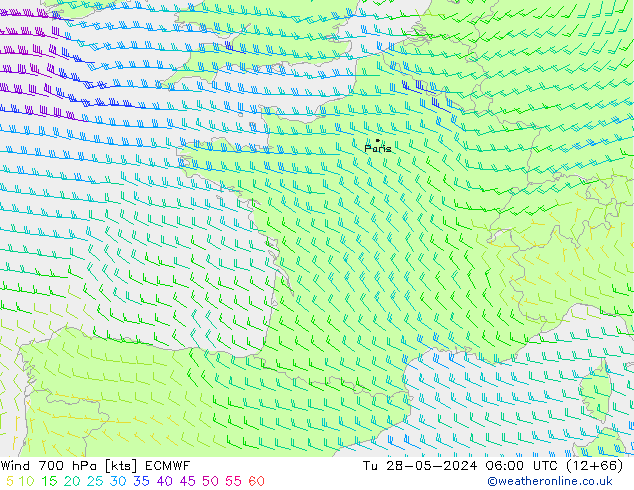 Wind 700 hPa ECMWF Tu 28.05.2024 06 UTC