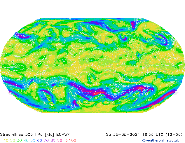 Streamlines 500 hPa ECMWF So 25.05.2024 18 UTC