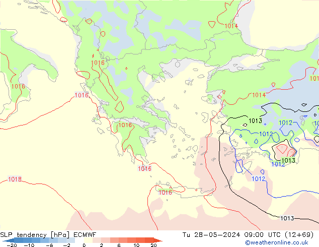 tendencja ECMWF wto. 28.05.2024 09 UTC