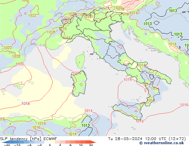 тенденция давления ECMWF вт 28.05.2024 12 UTC