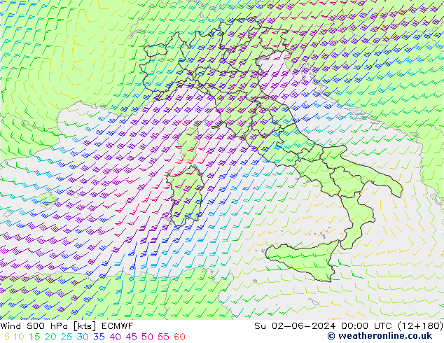 Vento 500 hPa ECMWF Dom 02.06.2024 00 UTC