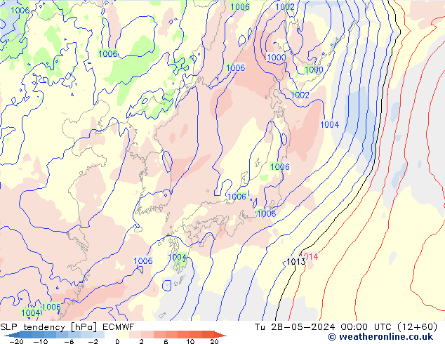 SLP tendency ECMWF Tu 28.05.2024 00 UTC