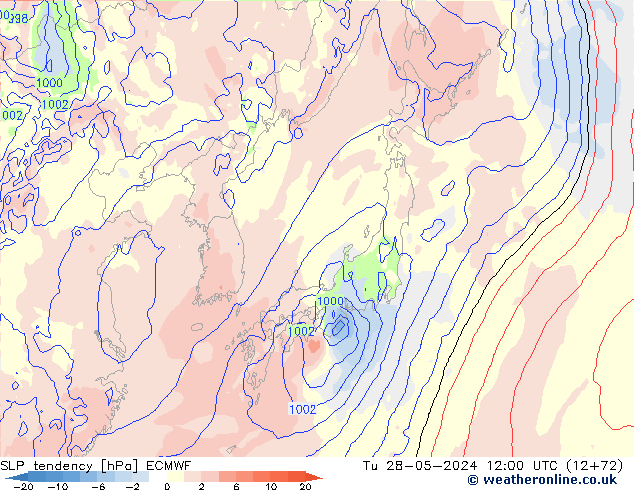 SLP tendency ECMWF Tu 28.05.2024 12 UTC