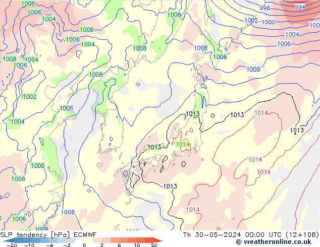 Tendance de pression  ECMWF jeu 30.05.2024 00 UTC