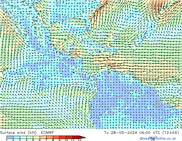 Surface wind (bft) ECMWF Tu 28.05.2024 06 UTC