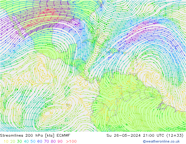 Rüzgar 200 hPa ECMWF Paz 26.05.2024 21 UTC