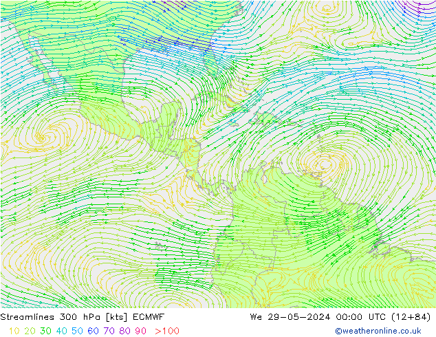 Streamlines 300 hPa ECMWF St 29.05.2024 00 UTC