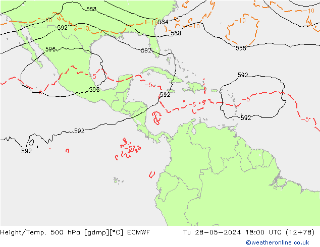 Yükseklik/Sıc. 500 hPa ECMWF Sa 28.05.2024 18 UTC