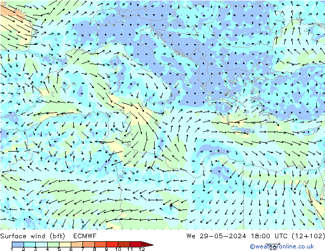 wiatr 10 m (bft) ECMWF śro. 29.05.2024 18 UTC