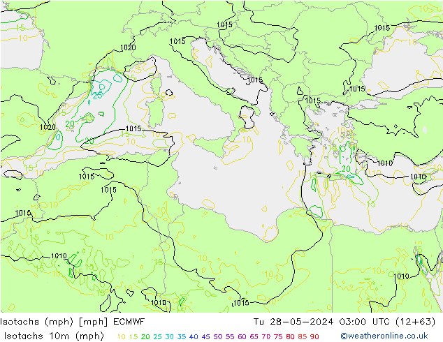 Isotachs (mph) ECMWF Út 28.05.2024 03 UTC