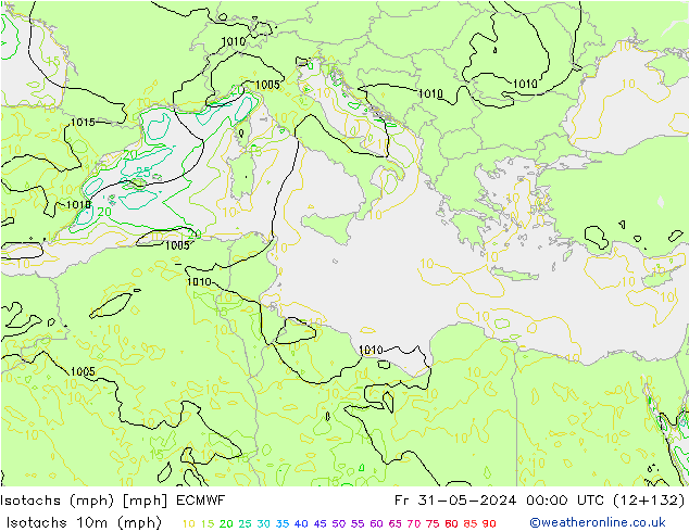 Eşrüzgar Hızları mph ECMWF Cu 31.05.2024 00 UTC