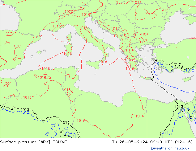 Surface pressure ECMWF Tu 28.05.2024 06 UTC