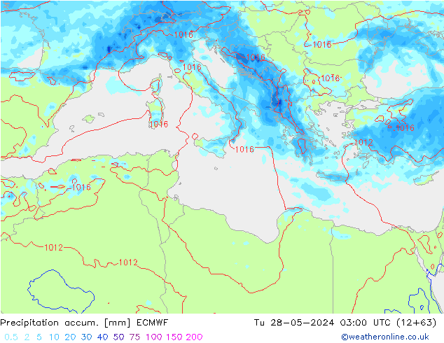 Precipitation accum. ECMWF Tu 28.05.2024 03 UTC